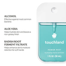 Touchland - Blue Sandlewood