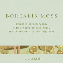 Borealis Moss Vanity Tin